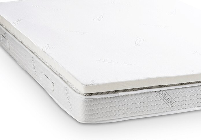 dormeo renew memory foam mattress topper